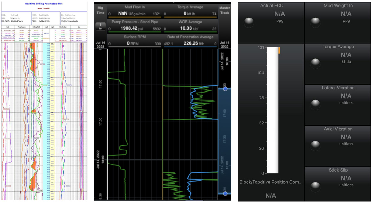 AI智能遠(yuǎn)程云錄井,助力油氣規(guī)模性勘探開發(fā)(圖5) AI智能遠(yuǎn)程云錄井,助力油氣規(guī)模性勘探開發(fā)(圖5)